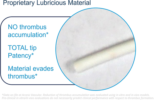 Figure 3. Hydrophilic hydrogel lubricious material surface. Used with permission of Access Vascular, Inc.
