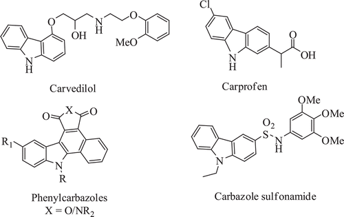 Figure 1.  Pharmacologically active carbazole derivatives.