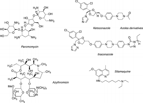 Figure 4 Chemical structures of antileishmanial drugs on clinical trials.