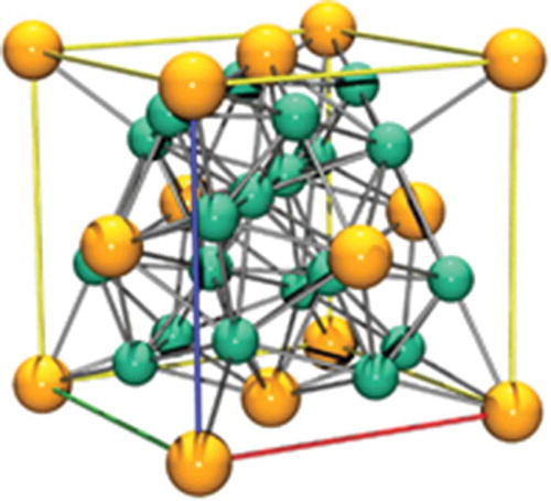 Figure 14. A unit cell of UNi5, the nickel atoms are in green while the uranium atoms are in yellow.