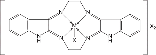 Figure 1.  Structure of complexes, where M = Cr(III), Fe(III) and X = Cl−, NO3−, CH3COO−.