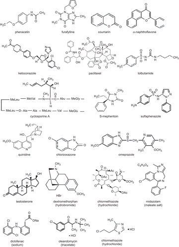 Figure 1.  The structures of the 20 chemicals studied as the inhibitors of human UGTs.