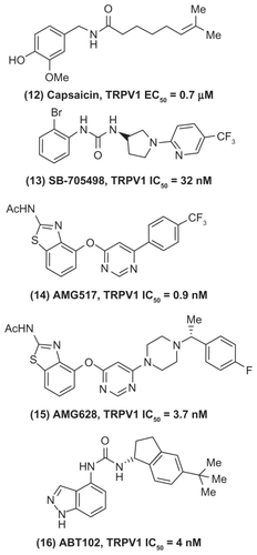 Figure 5 Chemical structures of some TRPV1 receptor antagonists.