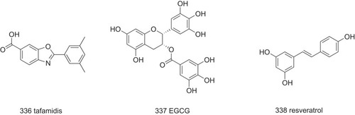Figure 21 Structures of tafamidis, EGCG, and resveratrol.