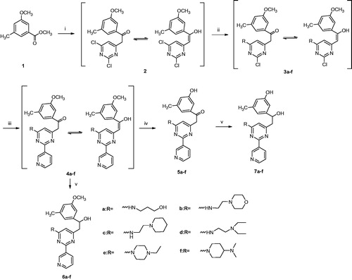 Scheme 1. Synthesis of target compounds: (i) LHMDS, 2,4-dichloro-6-methylpyrimidine, THF, N2, rt, 24 h, 81%; (ii) THF, various amine, 80 °C, 3 h; (iii) 3-pyridineboronic acid, Pd(PPh3)2Cl2, K2CO3, N2, THF/CH3CN/H2O (2:1:1), 90 °C, 3 h; (iv) BF3 · S(CH3)2, dichloromethane, N2, rt, 12 h; and (v) NaBH4, ethanol, N2, 0 → rt, 12 h.