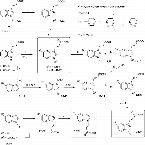 Scheme 1 Synthesis of 5-benzyloxy-4-oxo-4H-pyran-2-carboxamide and [6-aminocarbonyl-3-benzyloxy-4-oxo-4H-pyran-2-yl]methyl diethyl phosphate derivatives 18-37. Reagents and conditions: (i) DHP, PTSA·H2O, CH2Cl2, rt, 2; (ii) HCHO, NaOH/H2O, rt, 3; (CH3)2CHCHO, NaOH/H2O, rt, 4; HCHO, NaOH/H2O, MeOH, rt, 5; (iii) BnBr, NaOH/H2O, MeOH, Δ, 6-9; (iv) ClP(O)(OC2H5)2, pyridine, DMAP, CH2Cl2, rt, 10; (v) Zn/HCl, H2O, 70°C, 11, 12; (vi) HCl 1 N, Δ, 13; (vii) CrO3, H2SO4, acetone, 0°C or − 20°C, 14-17; (viii) Method A: TBTU, Et3N, toluene/acetonitrile, rt, 18-20; Method B: DEPBT, DIEA, THF, Δ, 21, 22; Method C: CMPI, Et3N, CH2Cl2, Δ, 23-37.