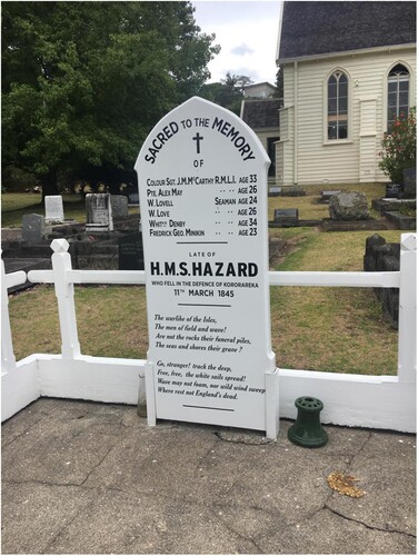 Figure 2. Memorial stone in the grounds of Christ Church, Kororāreka (Russell), Aotearoa New Zealand. Photograph courtesy of the author.