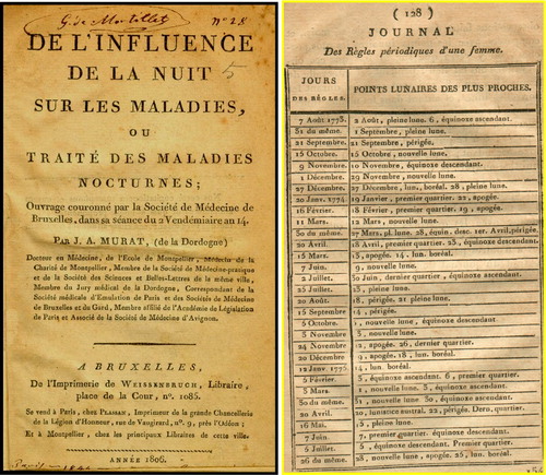 FIGURE 5 Murat's book, De L'Influence de la Nuit sur les Maladies ou Traité des Maladies Nocturne, on periodic phenomena in health and disease. The table (p. 128) shows data on the monthly ocurrence of the menstrual cycle in relation to the cycle of the moon in one woman. Murat found no corrrelation between the two cyclic phenomena (Murat, Citation1806).