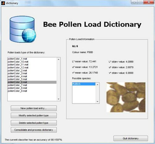 Figure 13. Screenshot of the prototype pollen dictionary. The ambiguity discovery algorithm checks if there is an existing pollen type having identical features compared to the new sample.