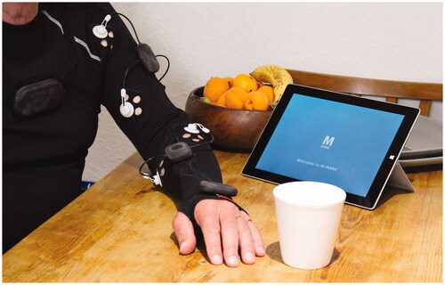 Figure 1. M-MARK system including garment, sensors and user interface.