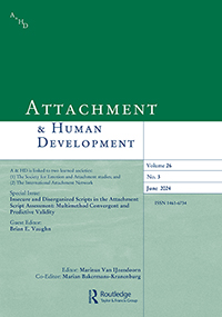 Cover image for Attachment & Human Development, Volume 26, Issue 3