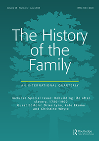 Cover image for The History of the Family, Volume 29, Issue 2