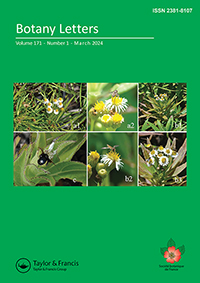 Cover image for Acta Botanica Gallica, Volume 171, Issue 1