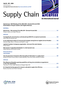 Cover image for Supply Chain Forum: An International Journal, Volume 25, Issue 2