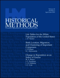 Publication Cover