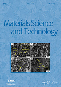 Publication Cover