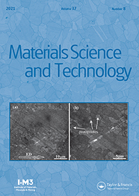 Publication Cover