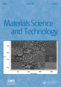 Publication Cover