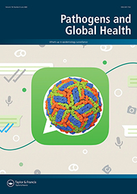 Cover image for Pathogens and Global Health, Volume 118, Issue 4