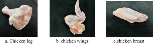 Figure 2. (a) Chicken leg, (b) chicken wings, (c) chicken breast.