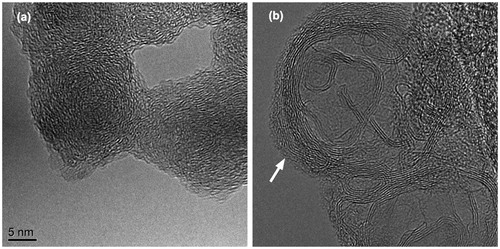 Figure 7. HRTEM images of gasoline soot (a) before laser heating and (b) after laser heating at a fluence of 150 mJ/cm2.