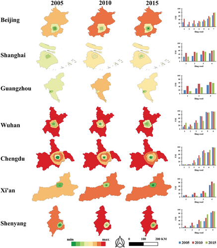 Figure 6. Maps of the USI in Beijing, Shanghai, Guangzhou, Wuhan, Chengdu, Xi’an, and Shenyang at the ring road scale.