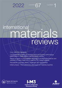 Cover image for International Materials Reviews, Volume 67, Issue 1, 2022