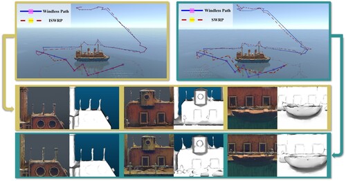 Figure 8. Reconstruction effect of the two types of WRP. The left line border represents the effect of ISWRP, and the right line border represents the effect of SWRP.