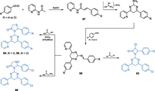 Scheme 22. Synthesis of 2,4,6-trisubstituted 1,3-diazine-based potential inhibitors of GlcN-6-P synthase, according to Bakr et al.Citation87