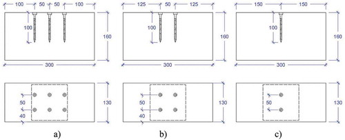 Figure 2. Reinforcement configurations, (a) reinforced with six self-tapping screws, (b) reinforced with four self-tapping screws and (c) reinforced with two self-tapping screws