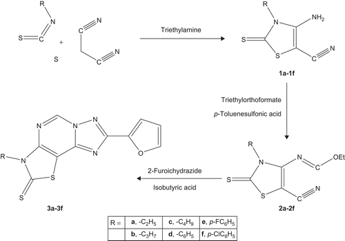 Scheme 1.  Synthetic protocol of the title compounds.