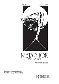 Cover image for Metaphor and Symbol, Volume 38, Issue 3, 2023