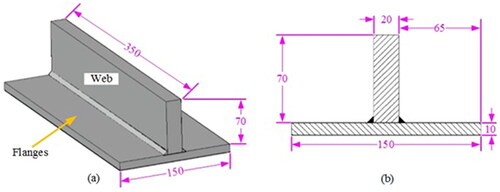 Figure 5. ‘T’ section with two Butt joints: (a) assembled view and (b) 2D view.