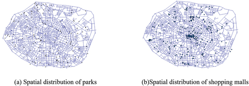 Figure 1. Spatial distribution of POI data points.