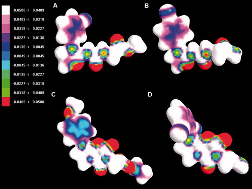 Figure 13. The map of the electrostatic potential (ESP) onto a surface of the electron density for 3b – A, 4c – B, 5e – C and 6d – D.