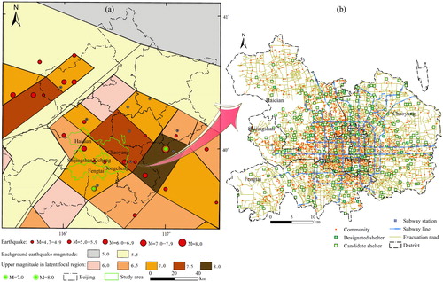 Figure 2. The latent focal region and upper magnitude limits in Beijing. Source: Figure (a) is from the GB 18306-2015 Seismic ground motion parameters zonation map of China, modified by the authors. Figure (b): the authors.