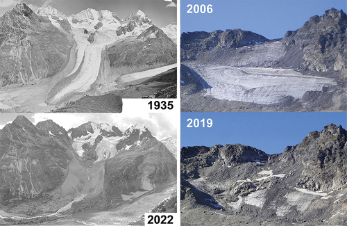Figure 1. Image comparisons impressively document glacier retreat.