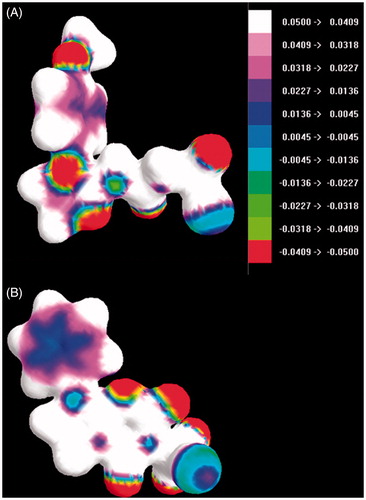 Figure 5. The map of the electrostatic potential (ESP) onto a surface of the electron density for 3d (A) and 4a (B).