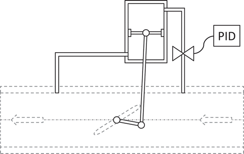 Figure 1. Illustration of a self-regulating pneumatic valve.