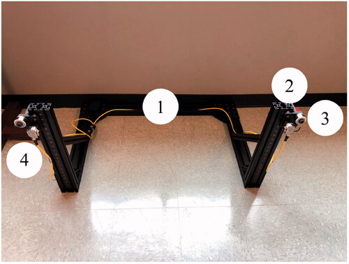 Figure B1. Laser measurement frame. (1) Frame, (2) linear slide, (3) spring with hook, (4) laser.