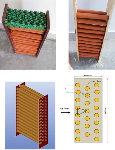 Figure 3. The assembled cooling pad and the details of its geometry