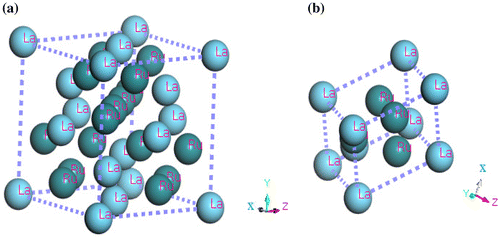 Figure 1. The three-dimensional crystal structures of LaRu2 (a) conventional cubic cell and (b) primitive cell.