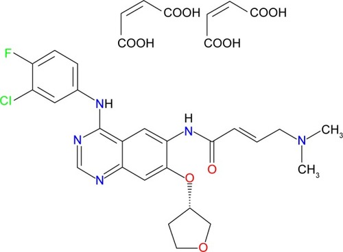 Figure 1 Afatinib chemical structure.