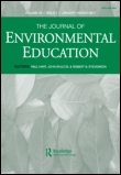 Cover image for The Journal of Environmental Education, Volume 15, Issue 3, 1984