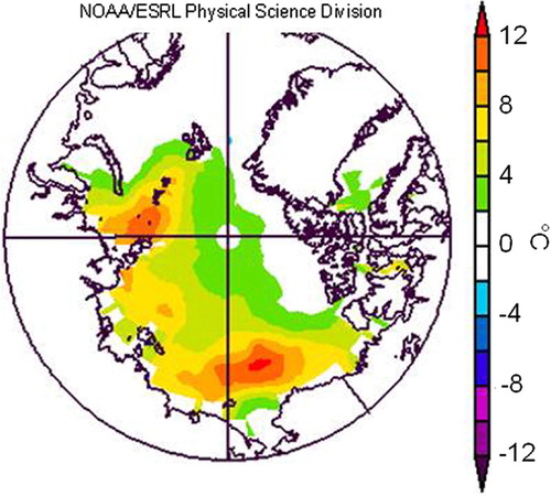 Fig. 4 Unseasonable warmth at freeze-up. Mean US National Centers for Environmental Prediction/National Center for Atmospheric Research reanalysis data surface skin temperature difference in October for the period 2007–2012 compared to climatology.