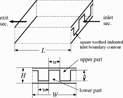 Figure 1. Geometry and specifications of the prototypic mixer.