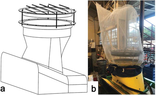 Figure 4. (a) Design drawing of the raised elimination baffle design. (b) The raised elimination baffle shown with mesh collection bag affixed to the outlet during a test. The elimination baffle shown is raised 15.2 cm above the outlet