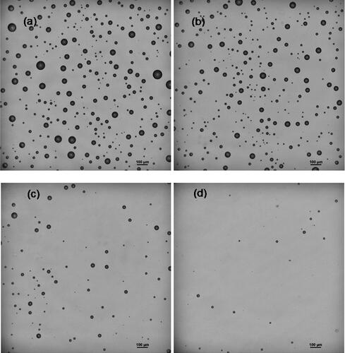 Figure 3. Images of bacteriophage-laden droplet of the case of D = 50 cm, θ = 90° at different positions along vertical line (a) y = 0 cm, (b) -8 cm, (c) -16 cm, (d) -23.5 cm.