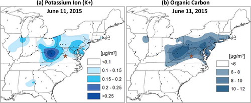 Figure 6. (a) Potassium ion (K+) and (b) organic carbon (OC) spatially interpolated daily concentration (µg m−3) surface observations on June 11, 2015. Pollutants were spatially interpolated using a tension spline method. The greatest concentrations of these wildfire attributable pollutants stretched from West Virginia northeastward towards southeastern Pennsylvania. The brown star shows the approximate location of Shenandoah National Park as referenced in the text. Black dots show the location of monitors of the respective pollutant. Source: EPA’s Air Quality System (AQS).