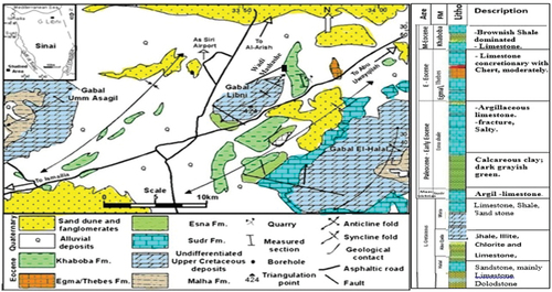 Figure 1. Gebel Libni and Wadi Mashashe region of North-central Sinai, Egypt shown on a geological map [Citation18].